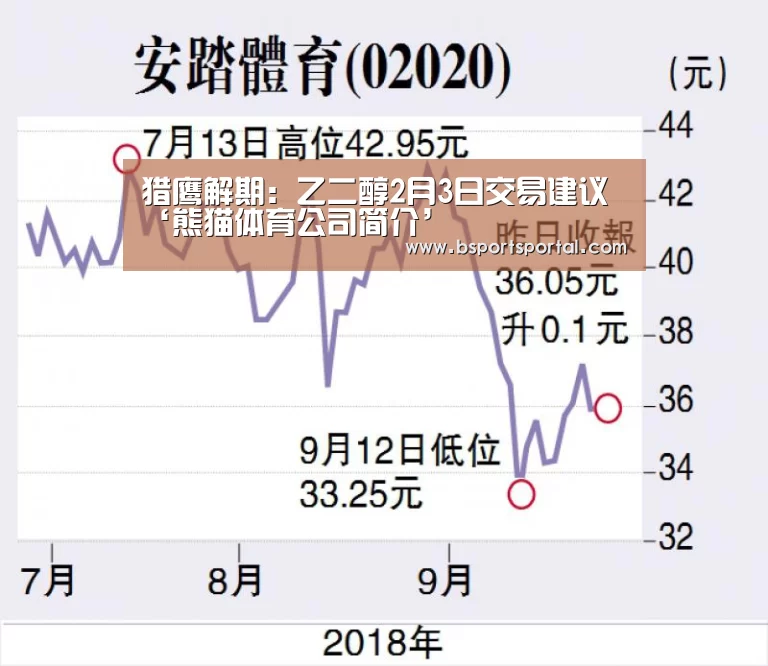 熊猫体育公司